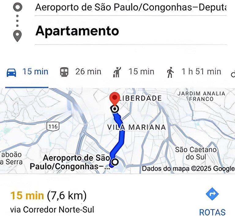 Flat Transamérica Jardins